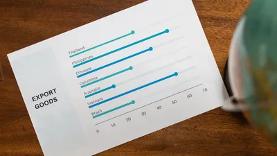 Documentos de exportación y certificado de origen para envío de Colombia a Estados Unidos