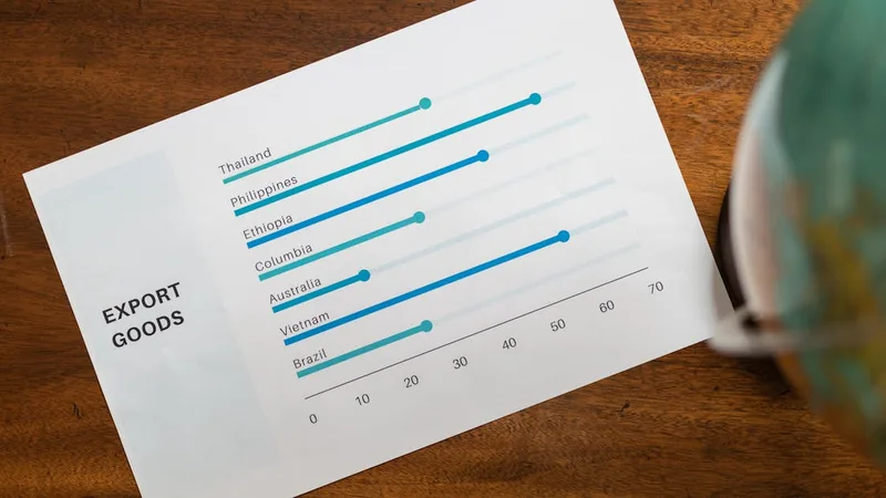 Documentos de exportación y certificado de origen para envío de Colombia a Estados Unidos